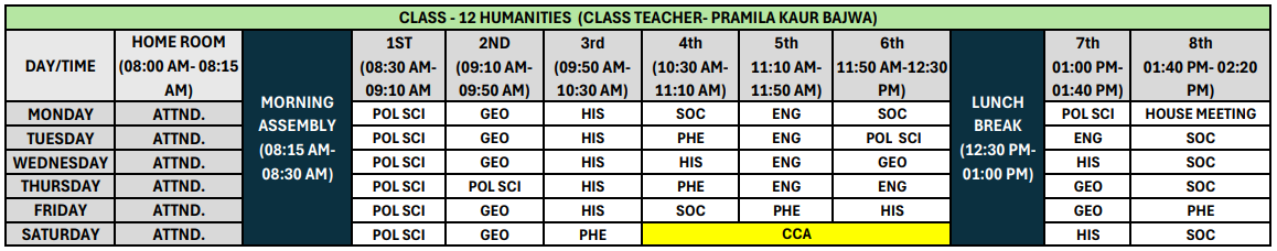 XII HUMANITIES